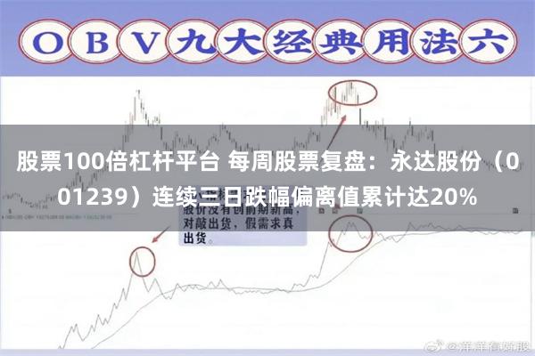 股票100倍杠杆平台 每周股票复盘：永达股份（001239）连续三日跌幅偏离值累计达20%