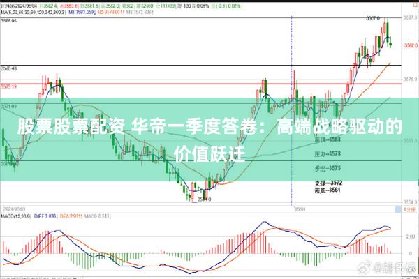 股票股票配资 华帝一季度答卷：高端战略驱动的价值跃迁