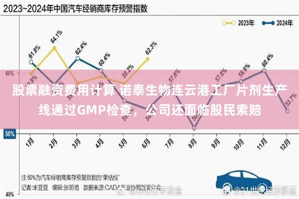 股票融资费用计算 诺泰生物连云港工厂片剂生产线通过GMP检查，公司还面临股民索赔
