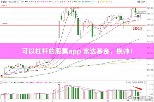 可以杠杆的股票app 富达基金，换帅！